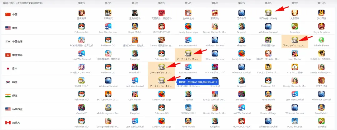 郑梦奎第四,次当选韩国,足协主席,彩神网,彩票预测,在线投注,彩票分析,快速开奖