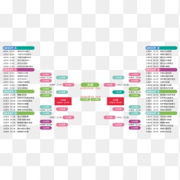 排列三第,期专家推荐,详解及一注,彩神网,彩票预测,在线投注,彩票分析,快速开奖