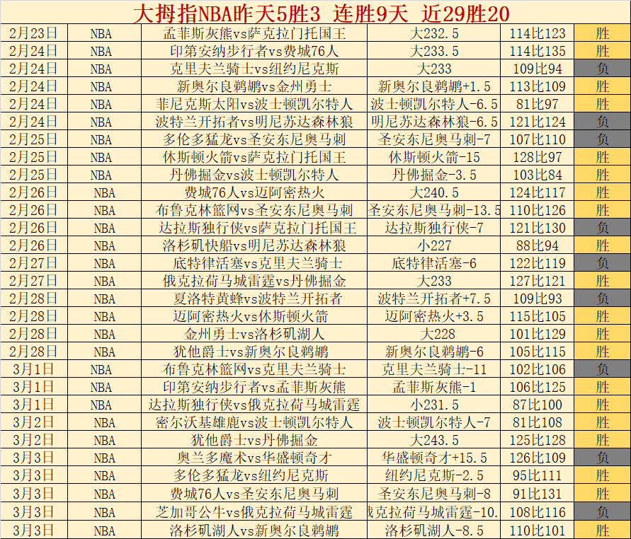 沙特联赛事,分析,阿尔纳泽马,彩神网,彩票预测,在线投注,彩票分析,快速开奖