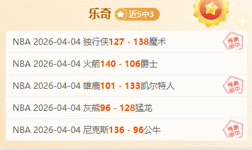 小莫专家解,大乐透期号,前区十码推,彩神网,彩票预测,在线投注,彩票分析,快速开奖
