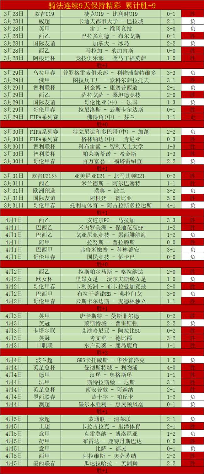 拜仁,岁新星埃丁,合同明年夏,彩神网,彩票预测,在线投注,彩票分析,快速开奖