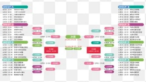 排列三第2026050期专家推荐详解及一注精选