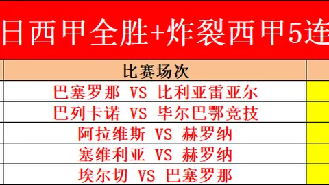 皇马对阵曼城，穿深色球衣，1200球迷远征
