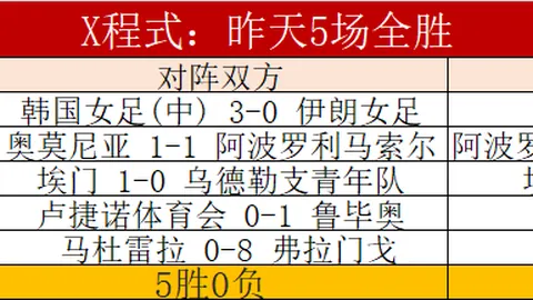 阿森纳恐受马竞要求影响？姆巴佩与小熊停赛风险降低，相关历史案例稀少