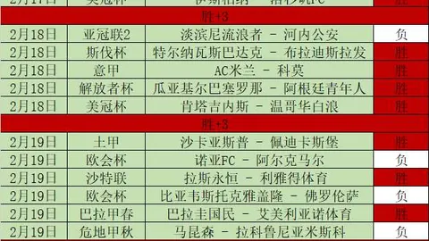 大乐透期号专家推荐：质合分析前区十码，ALBA柏林VS EW